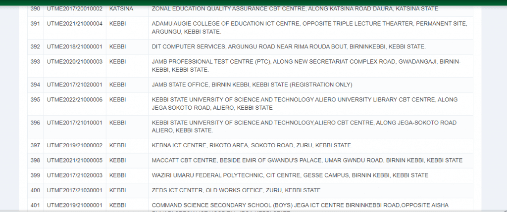 Jamb Registration Centers In Kebbi State