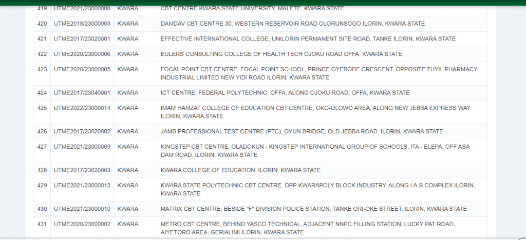 Jamb Registration Centers In Kwara State