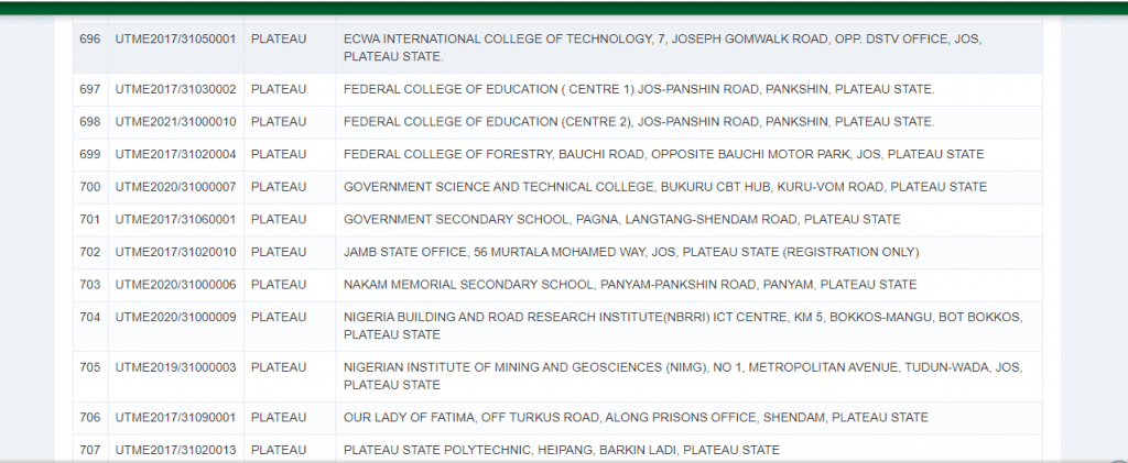 Jamb Registration Centers In Plateau