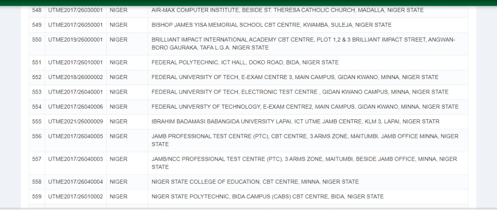 Jamb Registration Center In Niger