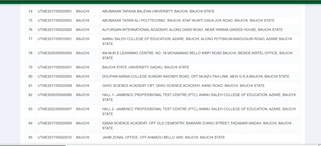 Jamb Registration centers in Bauchi State